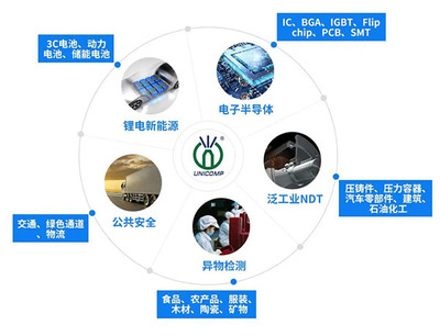 勇當(dāng)科技“拓荒?！?日聯(lián)科技獲深圳先進(jìn)制造業(yè)拓荒牛獎(jiǎng)